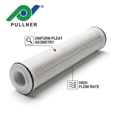 High Flow Filter Cartridge 1 Micron 40 Inch PP Pleated for SWRO Desalination RO System